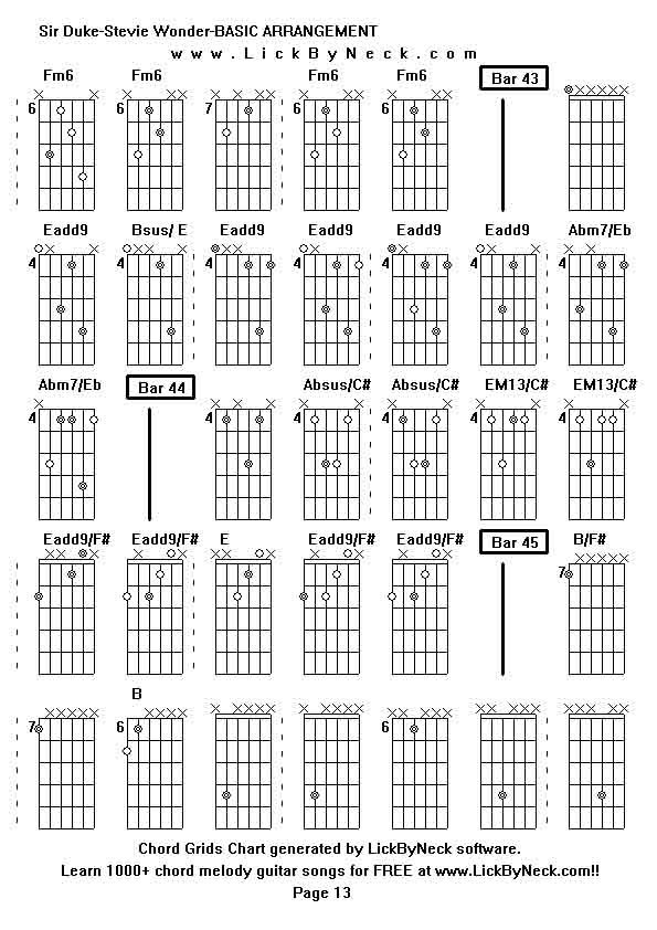 Chord Grids Chart of chord melody fingerstyle guitar song-Sir Duke-Stevie Wonder-BASIC ARRANGEMENT,generated by LickByNeck software.